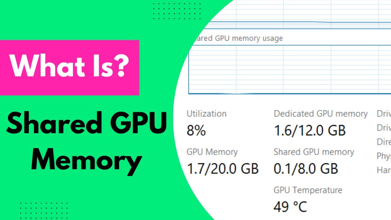 告別 PCIe 瓶頸：跨行程共享顯存 IPC Shared GPU Memory 的底層邏輯與效能革命