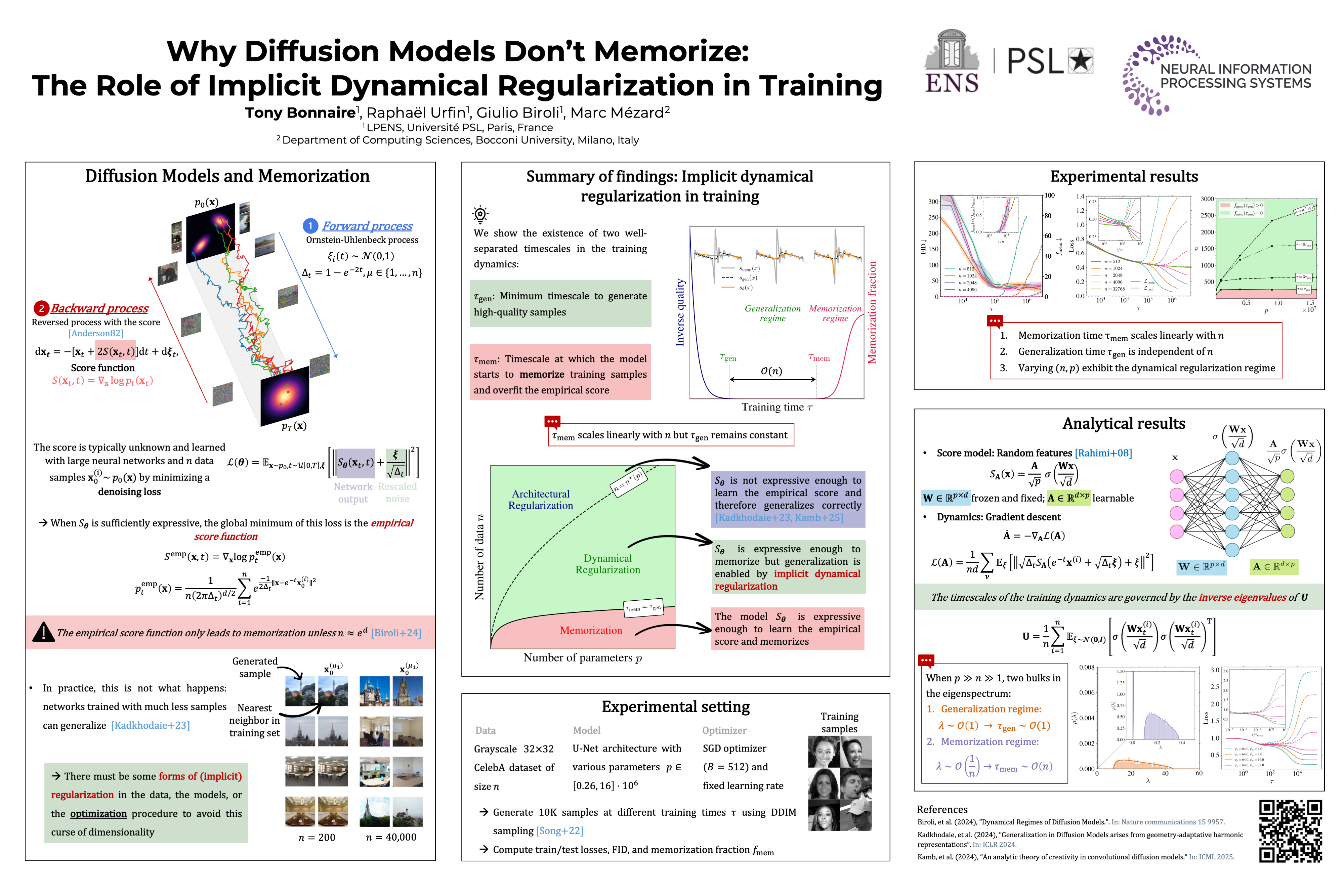 AI 真的在抄襲嗎？揭開擴散模型 Diffusion Models「拒絕死背」的數學真相與隱性機制