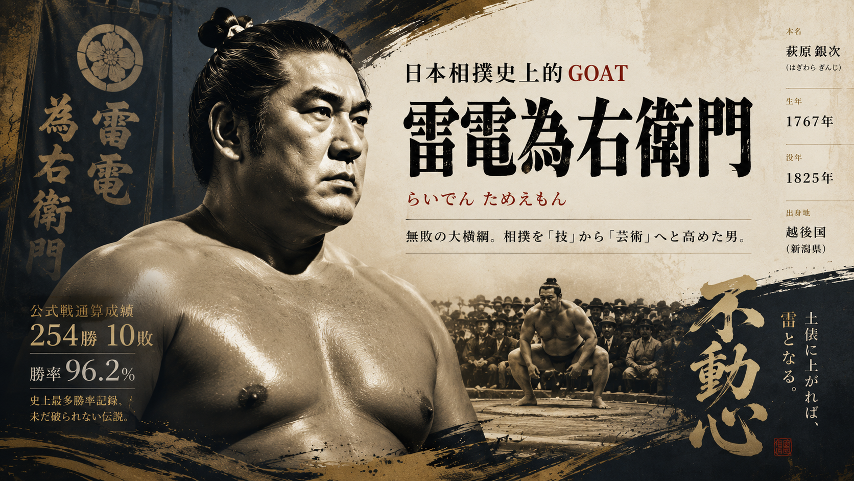 超越《終末的女武神》!雷電為右衛門 真實考據:被官方封印的禁招