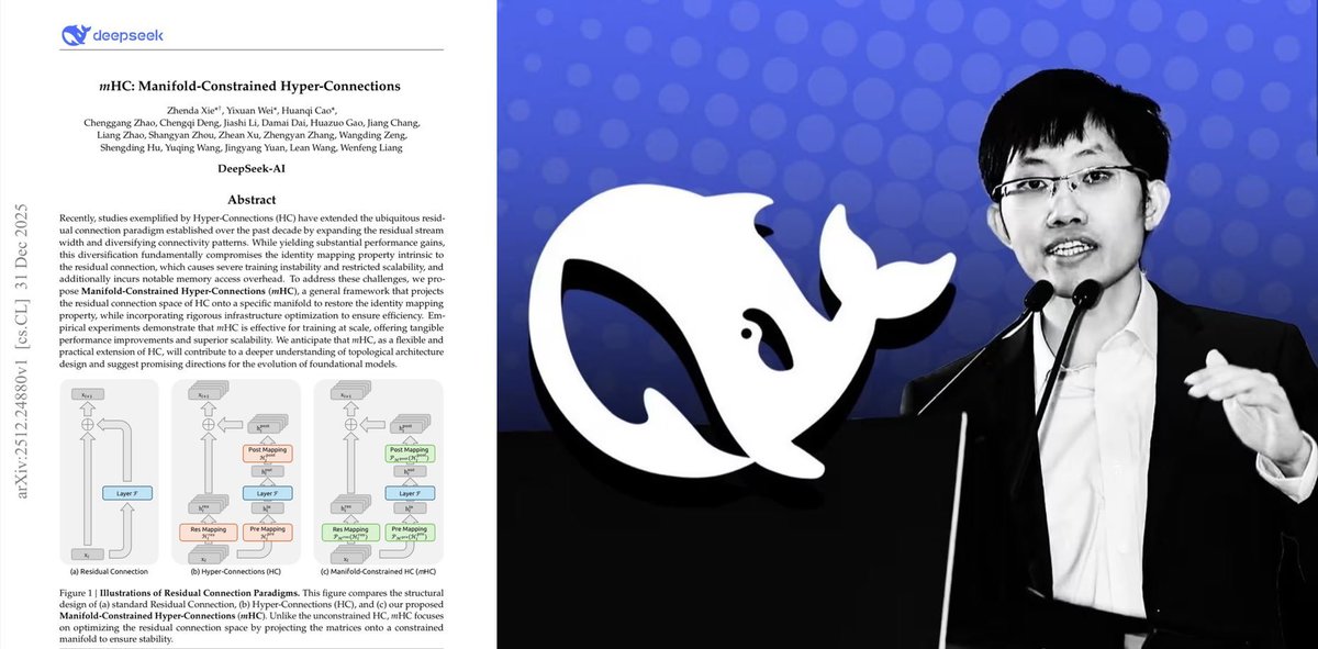 DeepSeek mHC 解析：如何用數學流形解決 Loss NaN？
