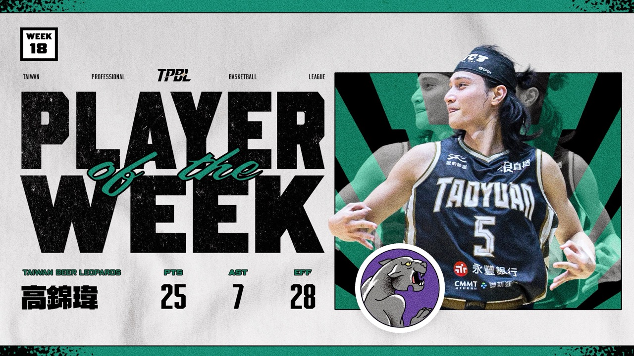 高錦瑋 TPBL 第十八週 MVP：全場齊喊「小高救我」他真的創造奇蹟