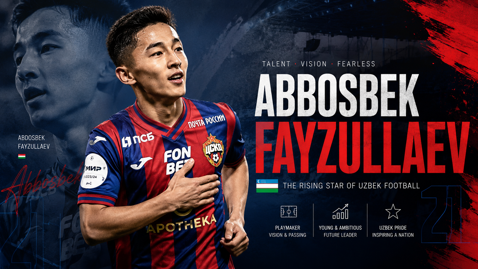 Uzbekistan Abbosbek Fayzullaev