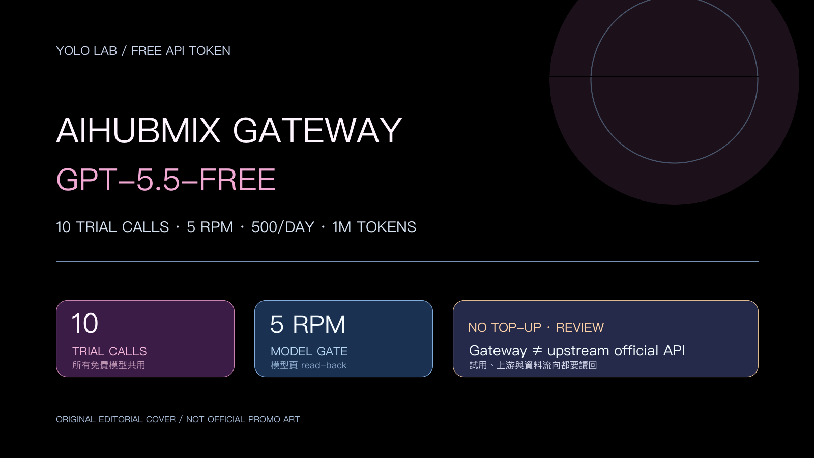 AIHubMix gateway、GPT-5.5-free、十次共用 trial calls、五次每分鐘、五百次每日與不充值 review gate 的 YOLO LAB 原創學生 AI Agent 封面
