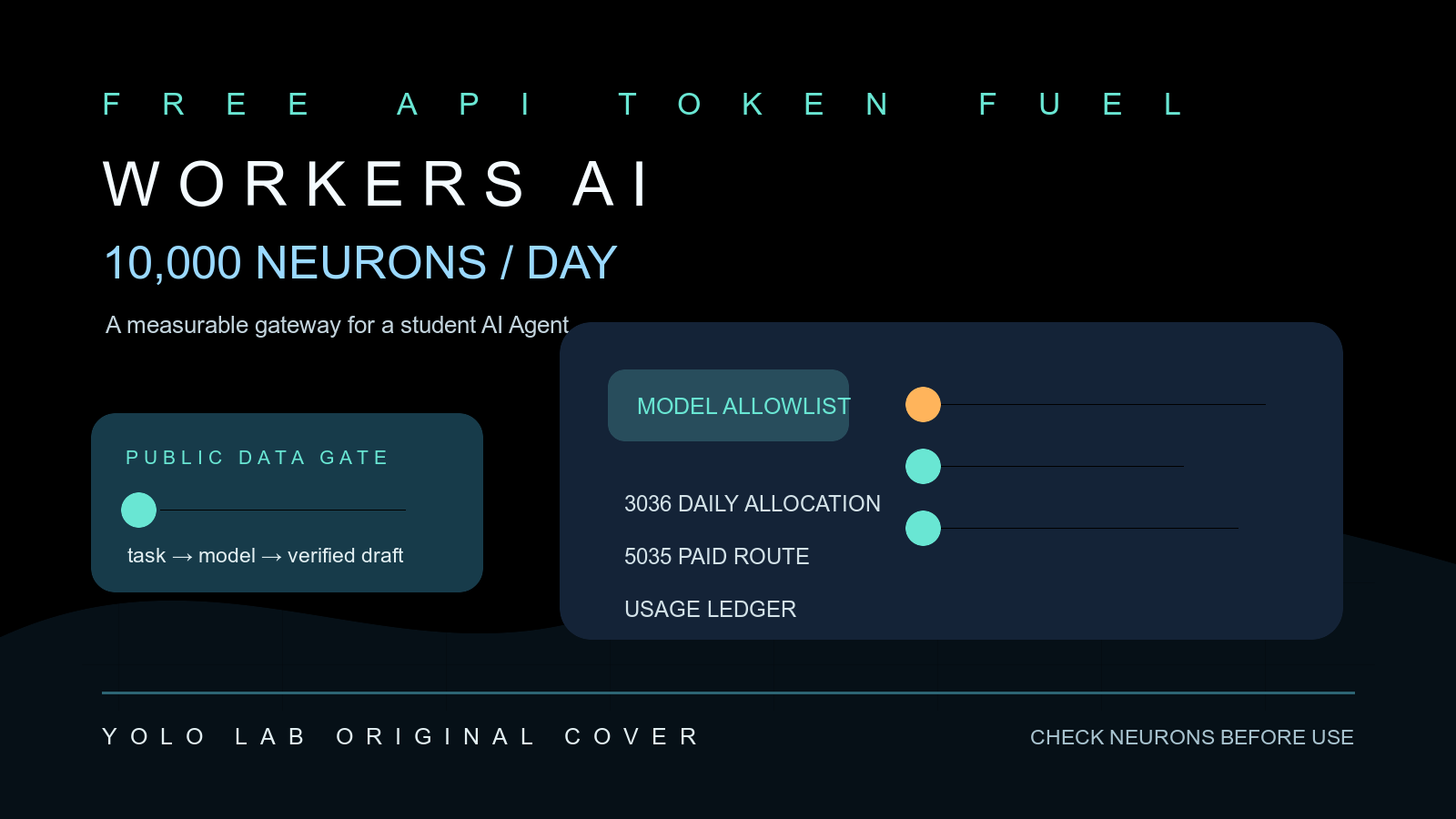 Cloudflare Workers AI 免費 Neurons 怎麼用？每日 10,000 與 GPT OSS 120B
