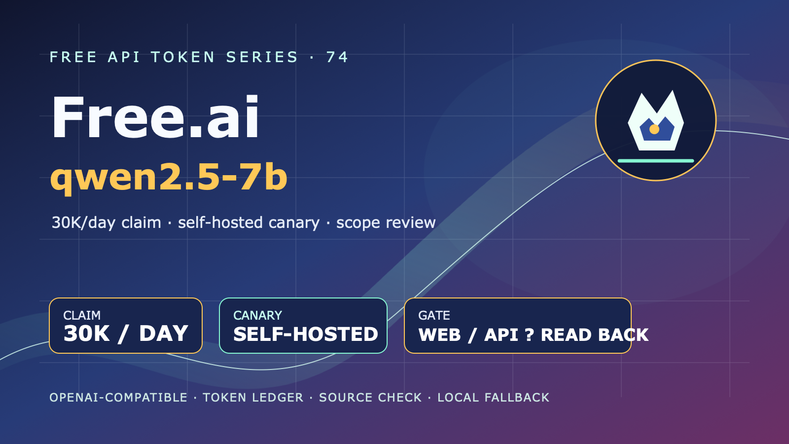 Free.ai 每日 30,000 Token 怎麼用？qwen2.5-7b 學生 Agent 敲門路線
