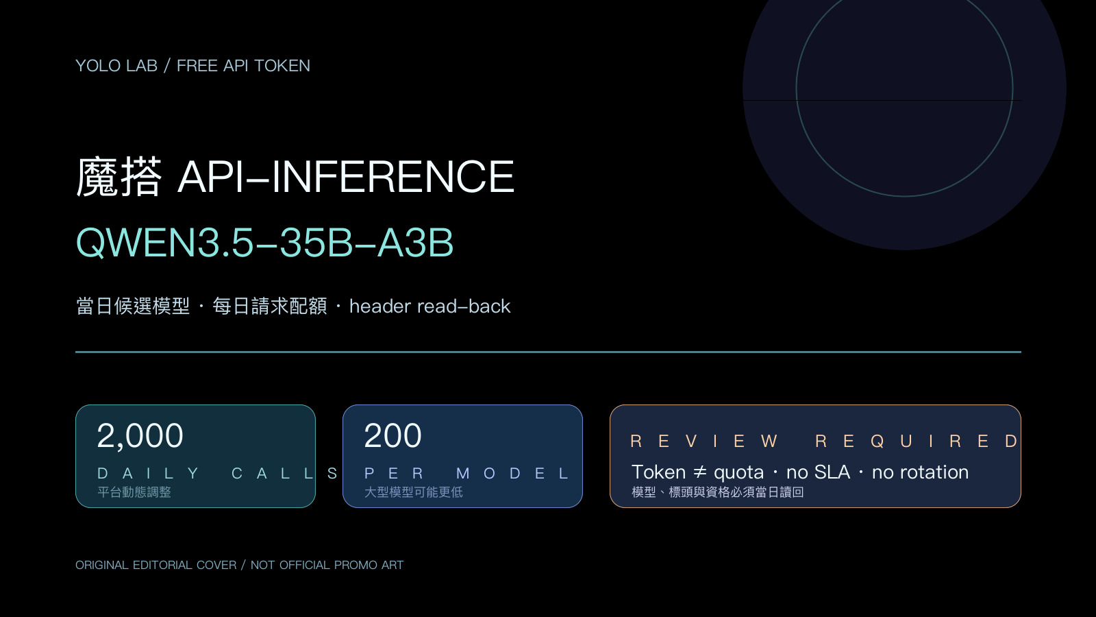 ModelScope API-Inference、Qwen3.5-35B-A3B、每日請求配額、header read-back 與 Access Token review gate 的 YOLO LAB 原創學生 AI Agent 封面