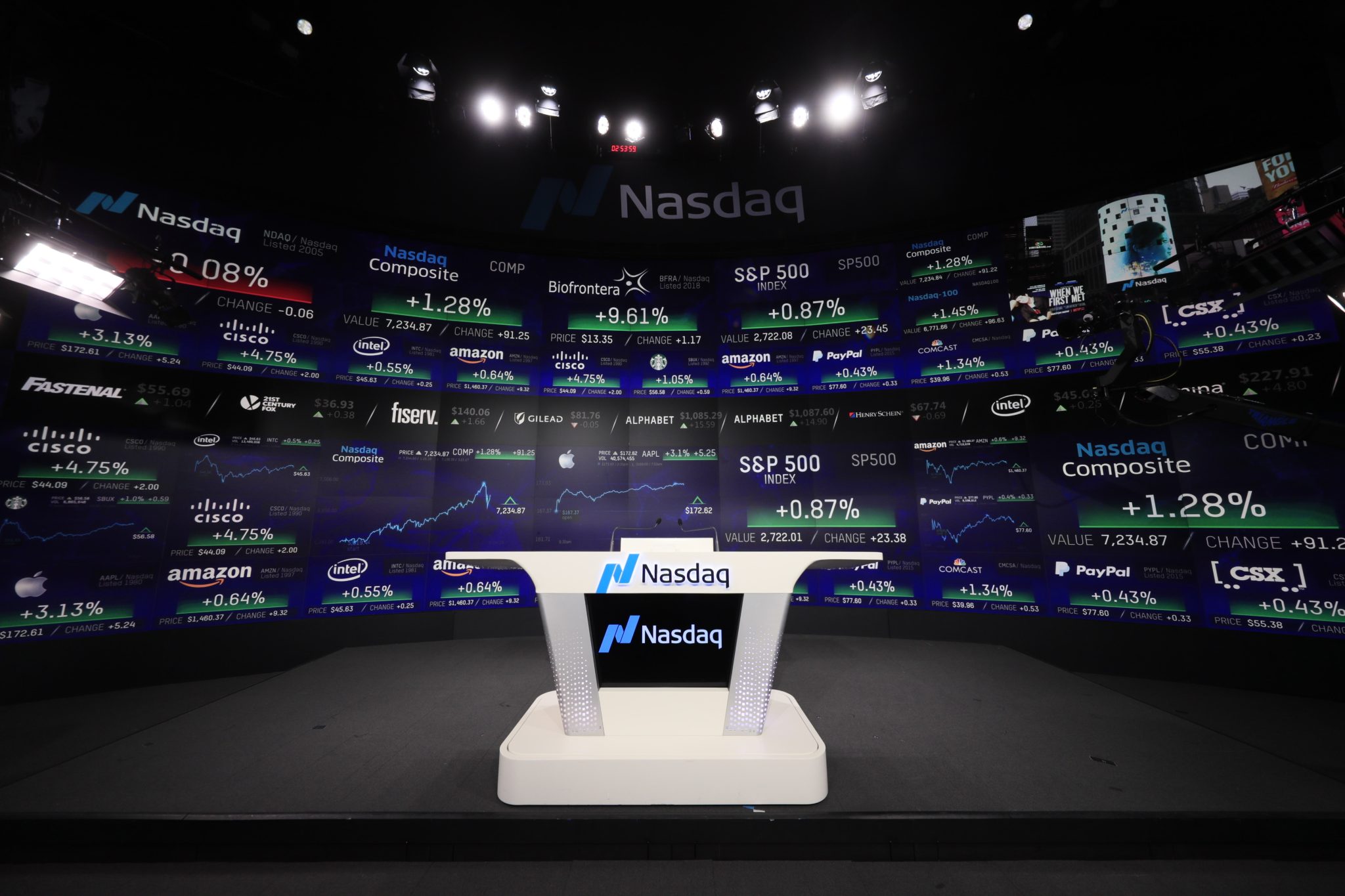 Nasdaq 官方活動頁的 Robert Greifeld 人物照片