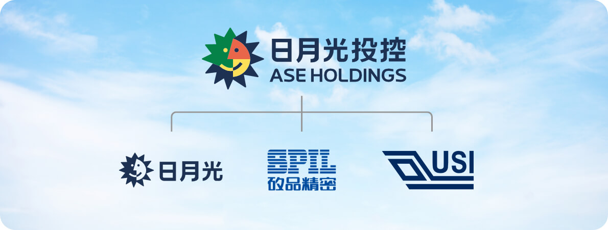 矽品精密官方封裝測試圖像