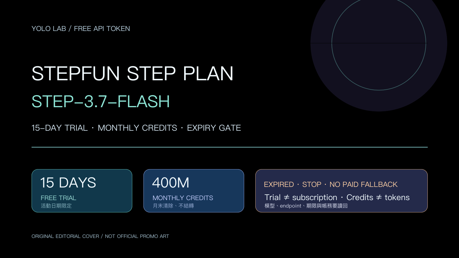 StepFun Step Plan、step-3.7-flash、十五天試用、月度 Credits、到期時間與 paid fallback 停止線的 YOLO LAB 原創學生 AI Agent 封面