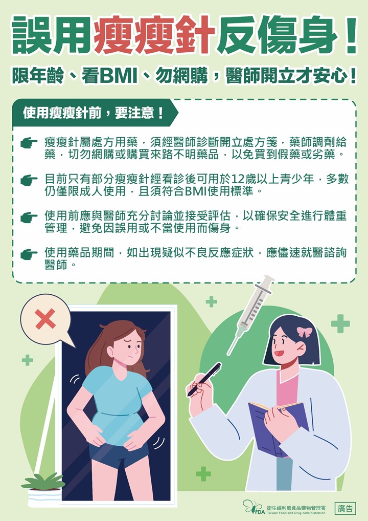 體重管理資訊判讀：專業資格、廣告話術與用藥安全