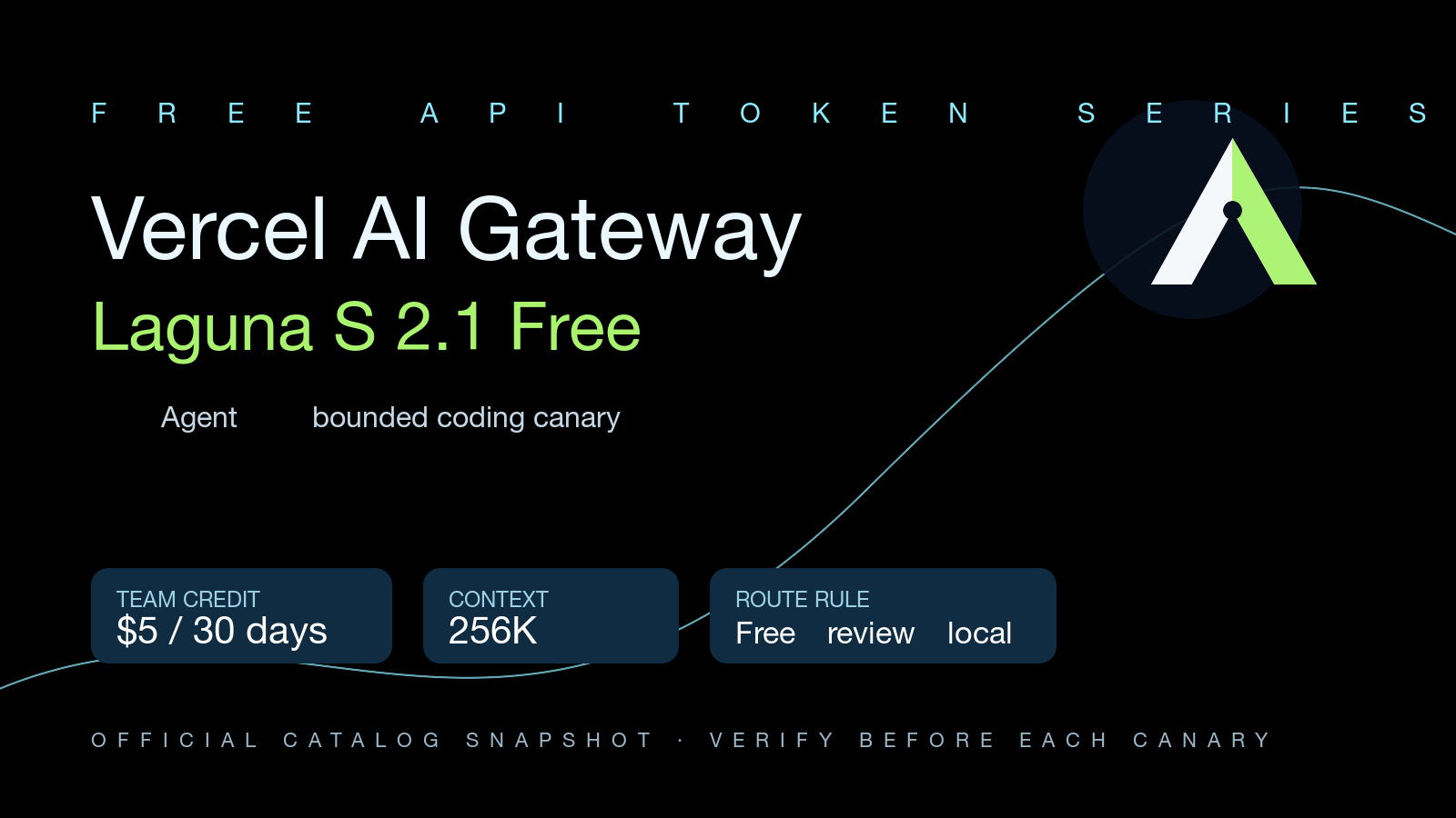 Vercel AI Gateway 每月 $5 免費 Credits 怎麼用？Laguna S 2.1 Free 學生 Agent 敲門磚