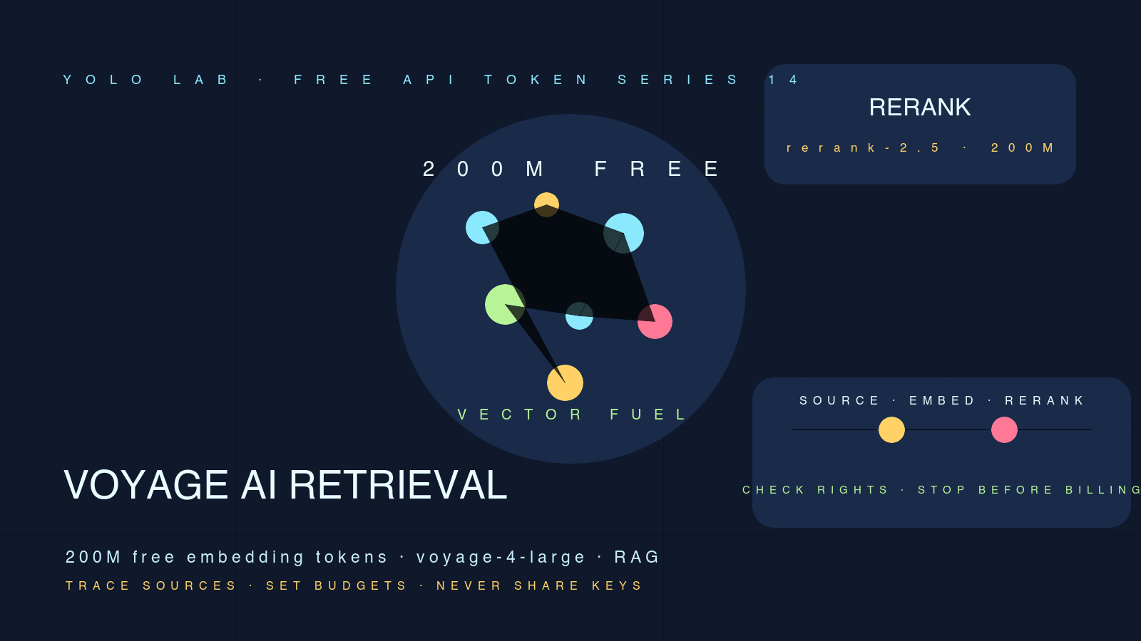 Voyage AI 2 億免費 Tokens 怎麼用？用 voyage-4-large 做學生 RAG