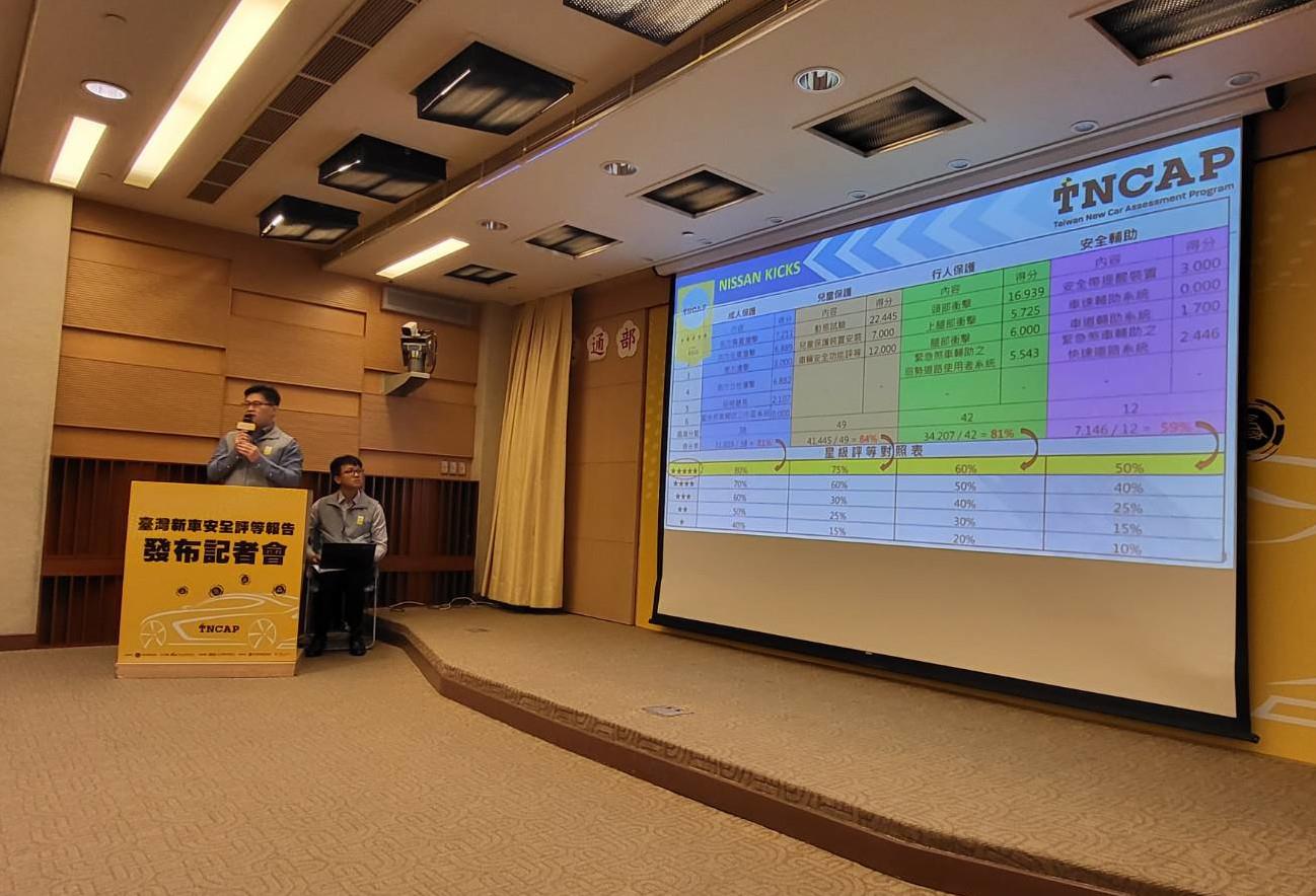 TNCAP 成人保護怎麼看？正面、側撞與鞭甩測試，安全氣囊數量不是答案